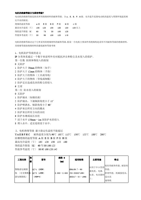 电机的绝缘等级分为那些等级