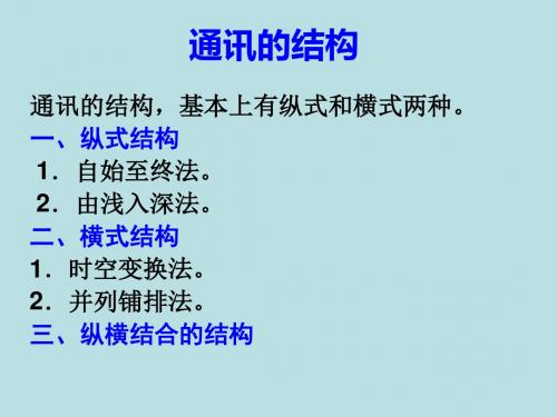 《“中国速度”震惊雅典》拓展-通讯的结构