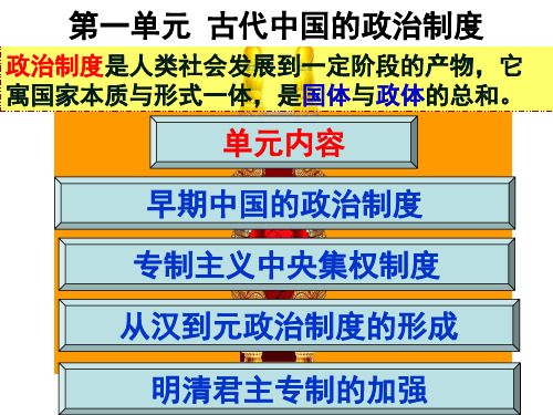 北师大版高中历史必修一：第1课夏商周的政治制度+课件(共27张PPT)