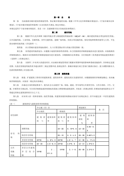 宁波市-城市规划管理条例