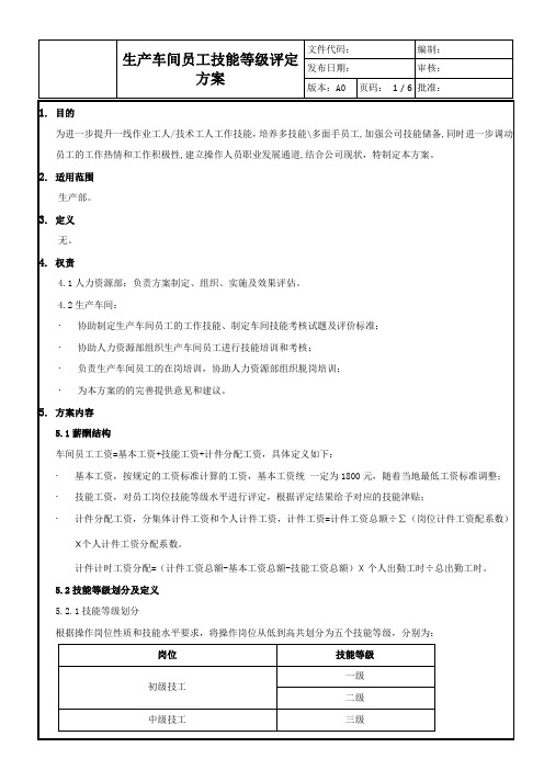 生产车间员工技能等级评定方案