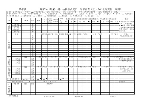 2012采掘接替各种表