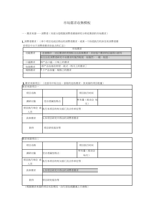 市场需求收集模板