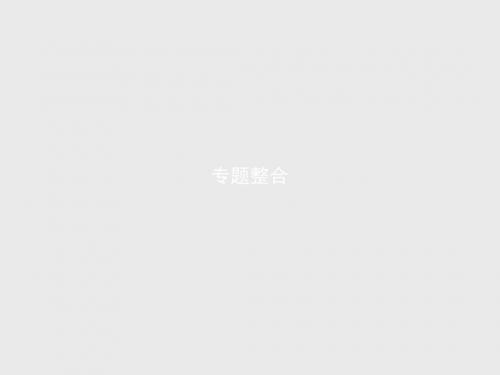 高一化学苏教版必修1(浙江专用)课件：专题4 硫、氮和可持续发展专题4 硫、氮和可持续发展 专题整合