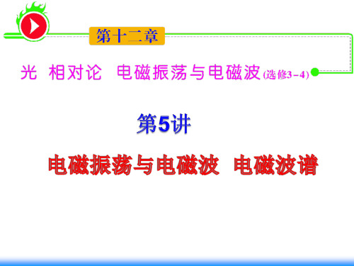 2012届湖南人教版学海导航新课标高中总复习(第1轮)物理：第12章_第5讲_电磁振荡与电磁波_电磁波谱