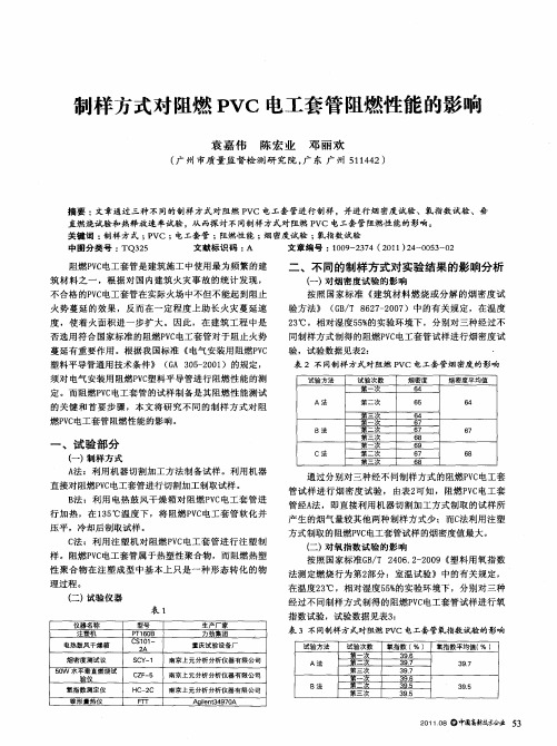 制样方式对阻燃PVC电工套管阻燃性能的影响