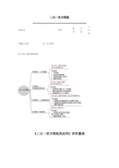 初中数学《二元一次方程组》单元评价思维导图以及评价量规