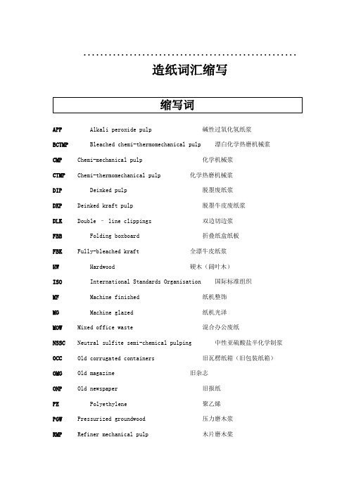 造纸词汇缩写