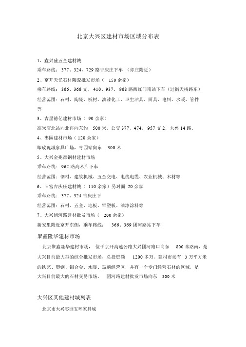 北京大兴区建材市场区域分布表