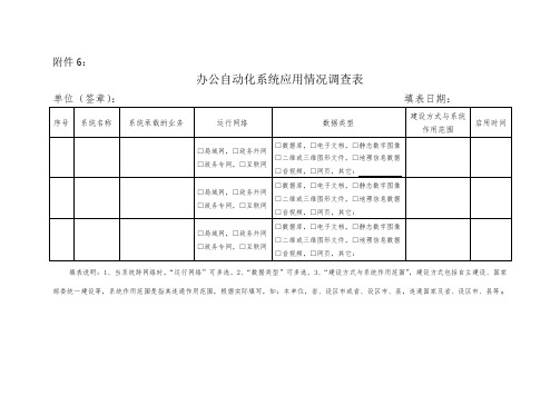 办公自动化系统应用情况调查表
