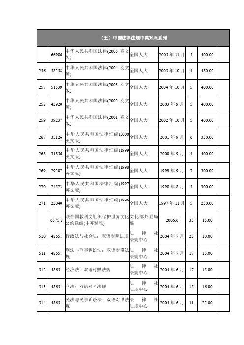 (五)中国法律法规中英对照系列