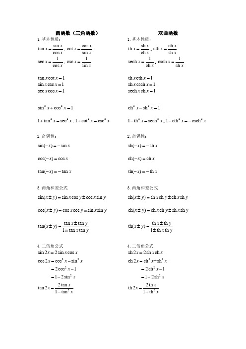 角函数与双曲函数基本公式对照表