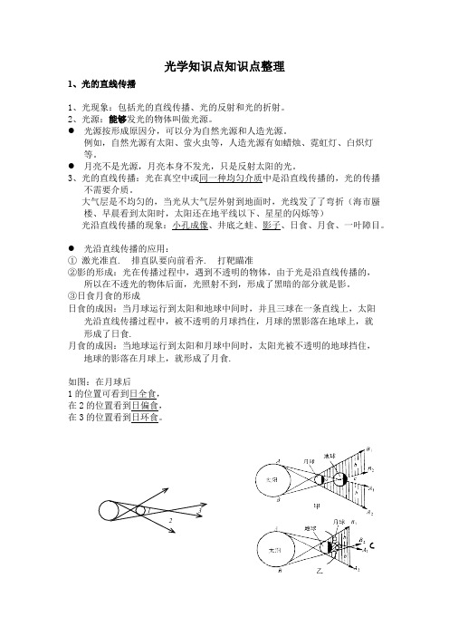初二光学知识点整理