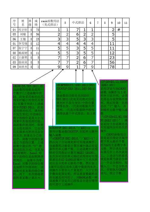 对学生成绩排名次(三种方法)