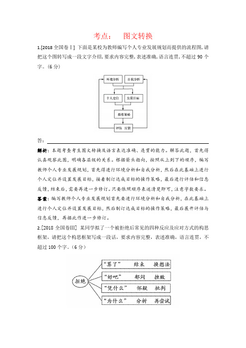 高考语文真题分类汇编(含解析)： 图文转换