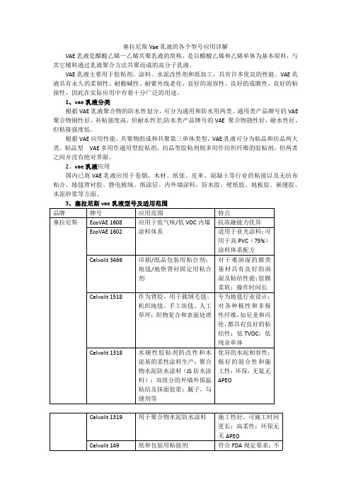 塞拉尼斯Vae乳液的各个型号应用详解