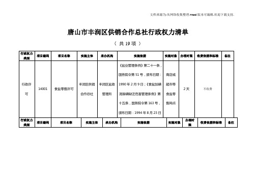 唐山市丰润区供销合作总社行政权力清单