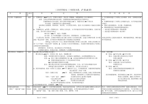 三次世界格局