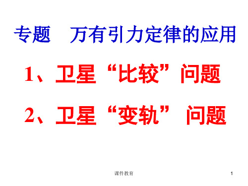 高中物理 卫星变轨问题(上课课件)