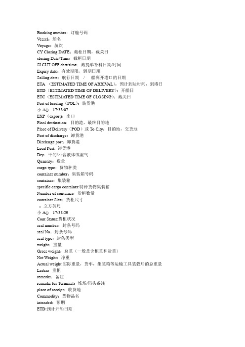 外贸货运术语