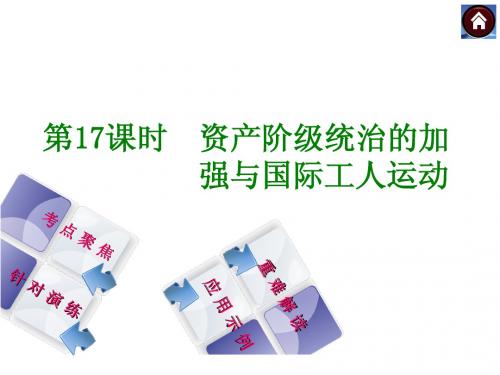 【中考复习方案 华师大版】2014届中考历史复习方案课件：第17课时 资产阶级统治的加强与国际工人运动