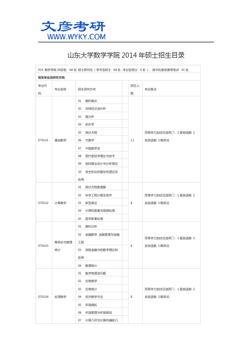 山东大学数学学院2014年硕士招生目录_文彦考研