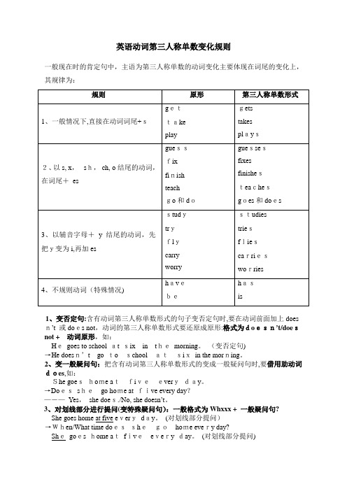 英语动词第三人称单数形式的变化规则