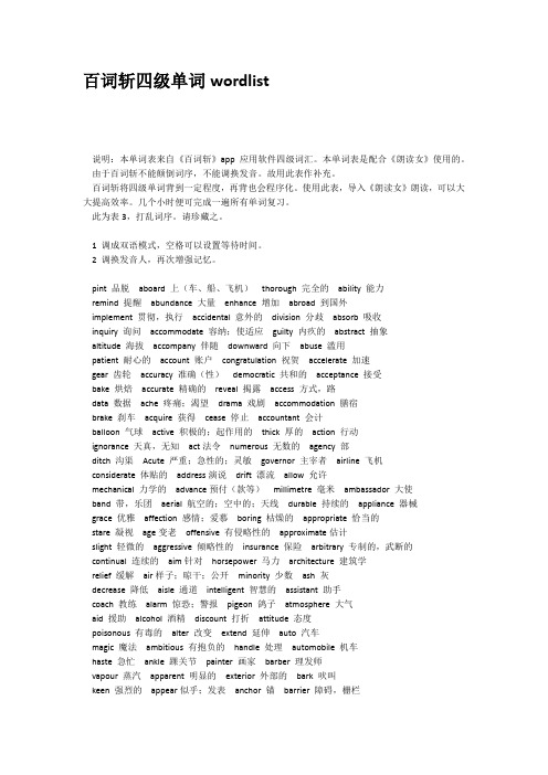 百词斩四级单词wordlist