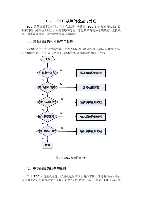 PLC故障的检查与处理