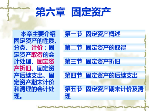 06固定资产
