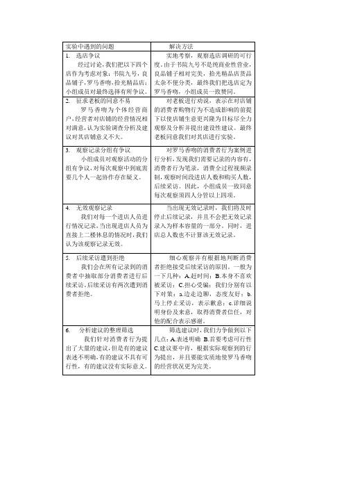 消费者行为学观察实验中遇到的问题