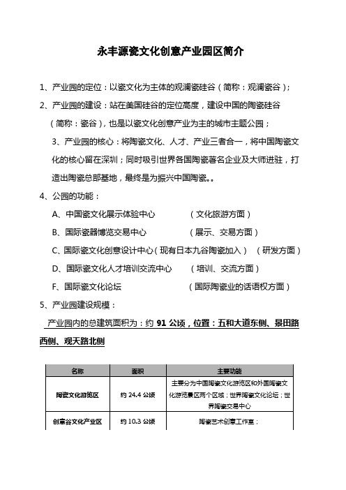 永丰源瓷文化创意产业园简介