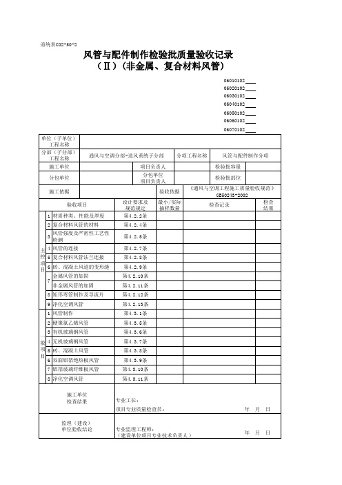 风管与配件制作检验批质量验收记录(Ⅱ)(非金属、复合材料风管)