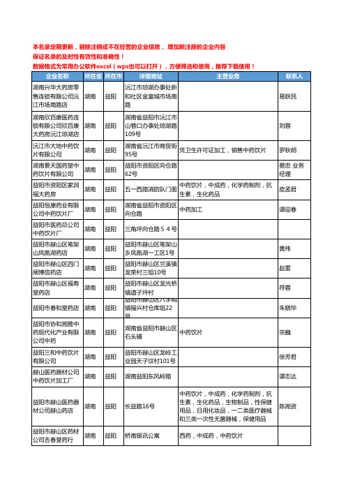 2020新版湖南省益阳中药饮片工商企业公司名录名单黄页联系方式大全77家