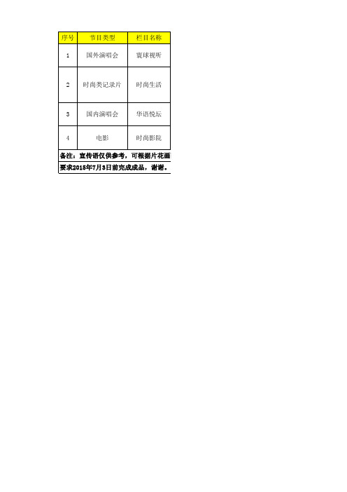 大连电视台片花制作单20150610