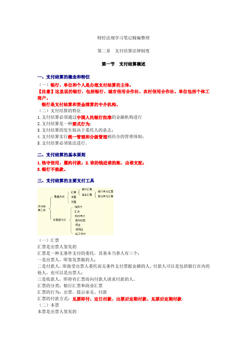 《财经法规》学习笔记精编(第二章).doc (1)