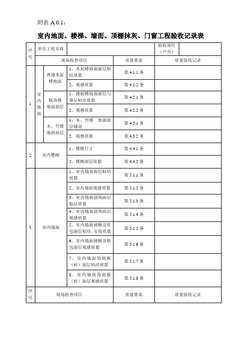 分户验收06#楼