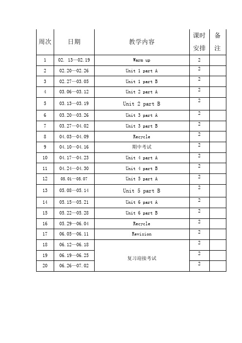 新版PEP小学英语五年级下册全册教案