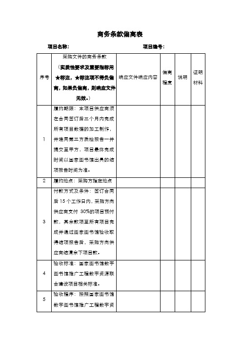 商务条款偏离表范文