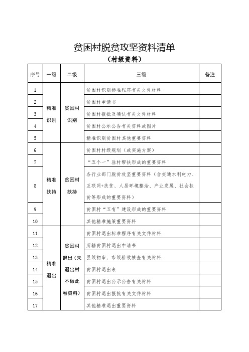 贫困村脱贫攻坚资料清单式样