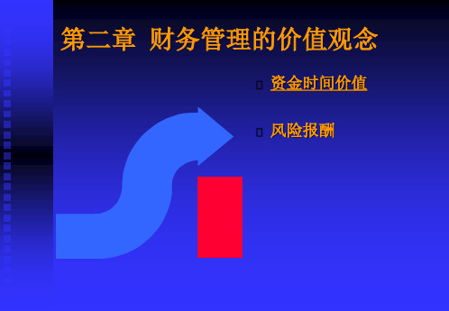 ch03资金时间价值.ppt