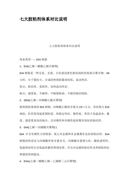 七大胶粘剂体系对比说明