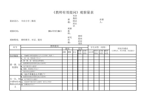 《教师有效提问》观察量表