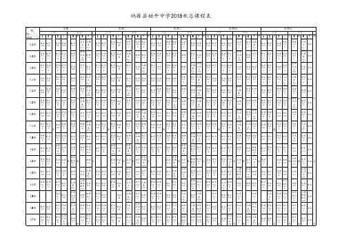 纳雍县姑开中学2018秋总课程表