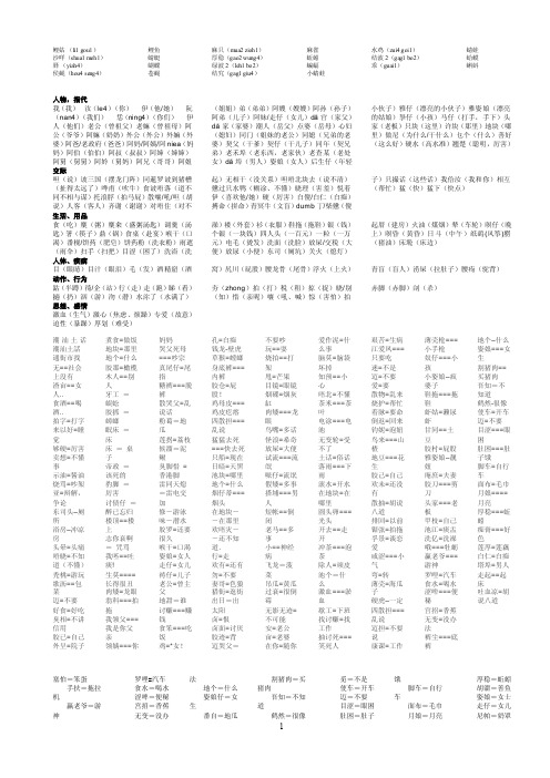 潮州音土话汇总