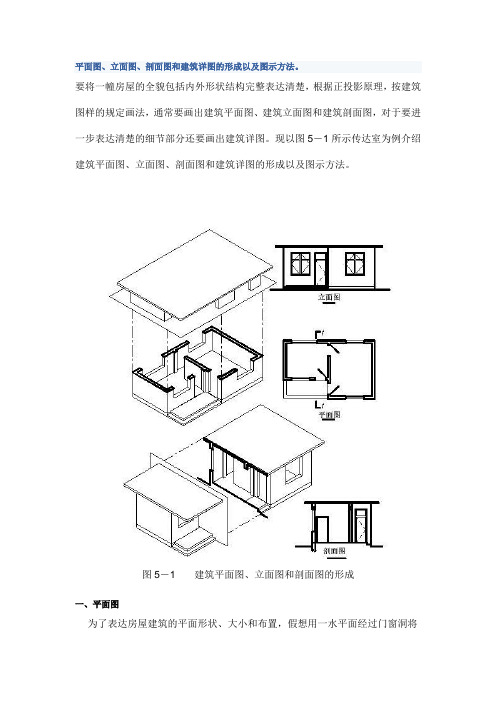 平面图,立面图,剖面图