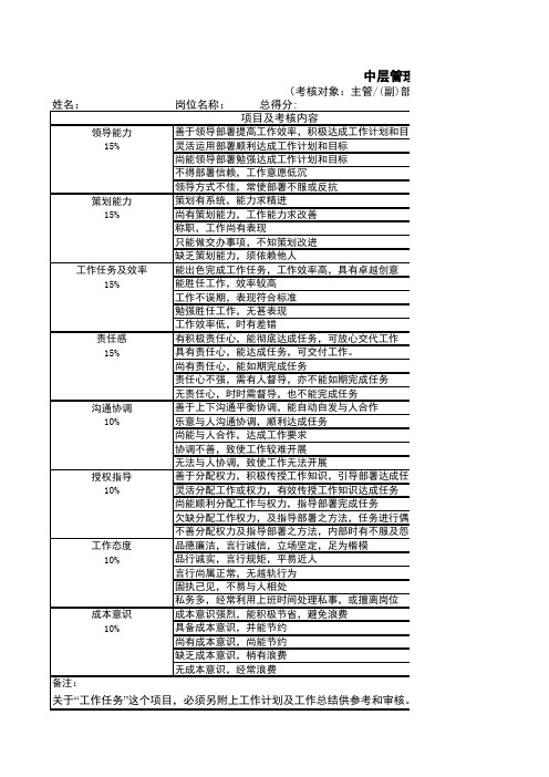 员工绩效考核表格员工业绩考核表