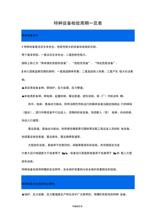 特种设备检验周期一览表