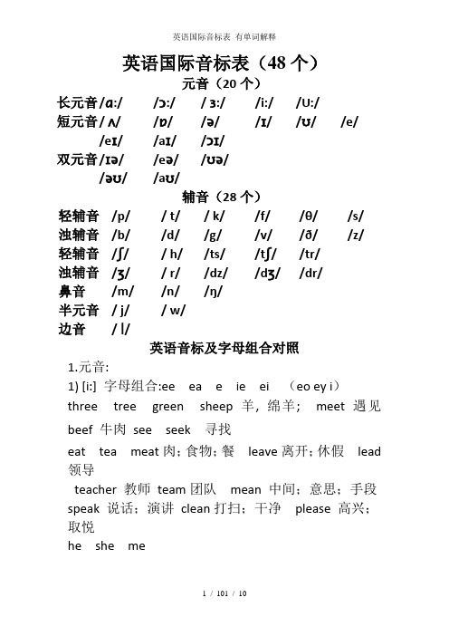英语国际音标表_有单词解释