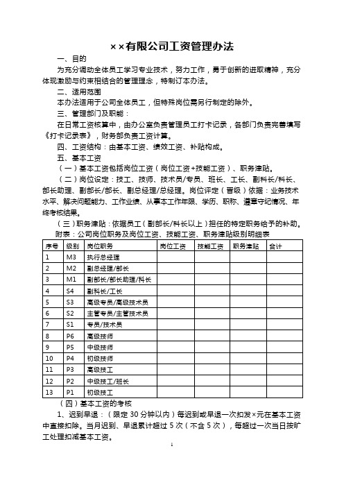 工资管理办法